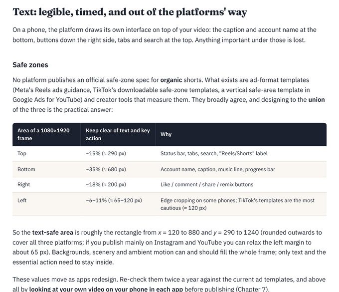 Book page 59: a table of the screen areas each app covers on a vertical video.
