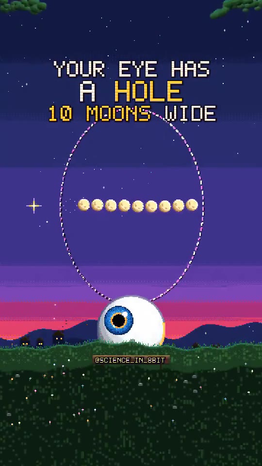 Pixel-art frame: an eye under a dotted circle ten moons wide