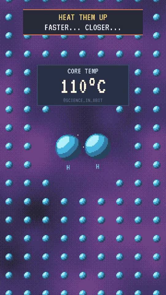 Pixel-art frame from How the Sun shines: two hydrogen nuclei and a core temperature counter